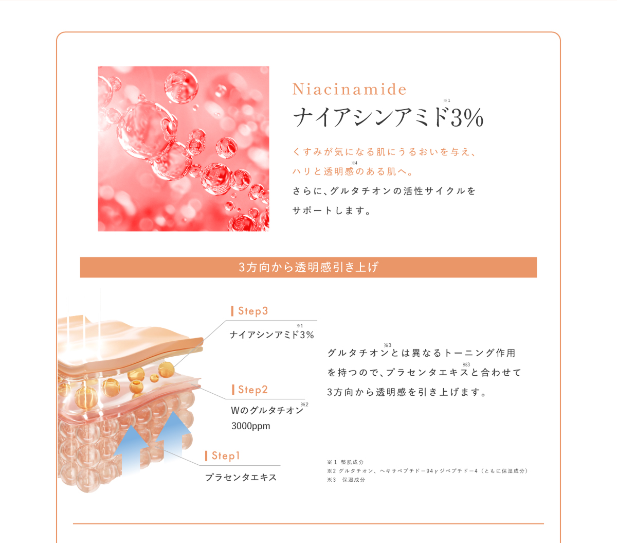 ナイアシンアミド3%