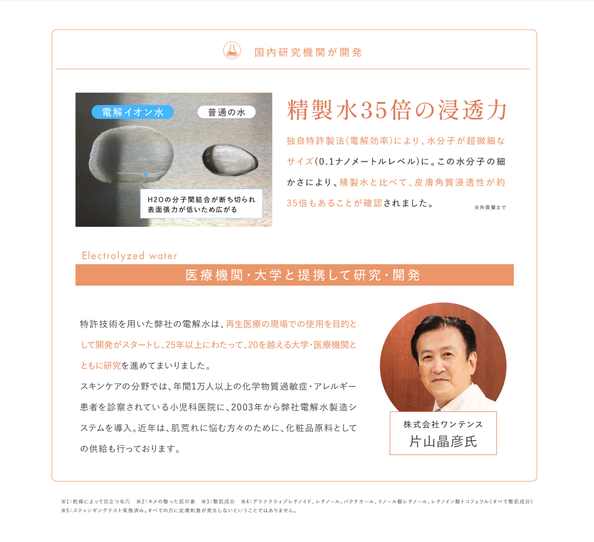 精製水35倍の浸透力