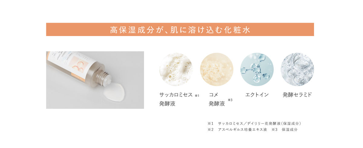 高保湿成分が、肌に溶け込む化粧水