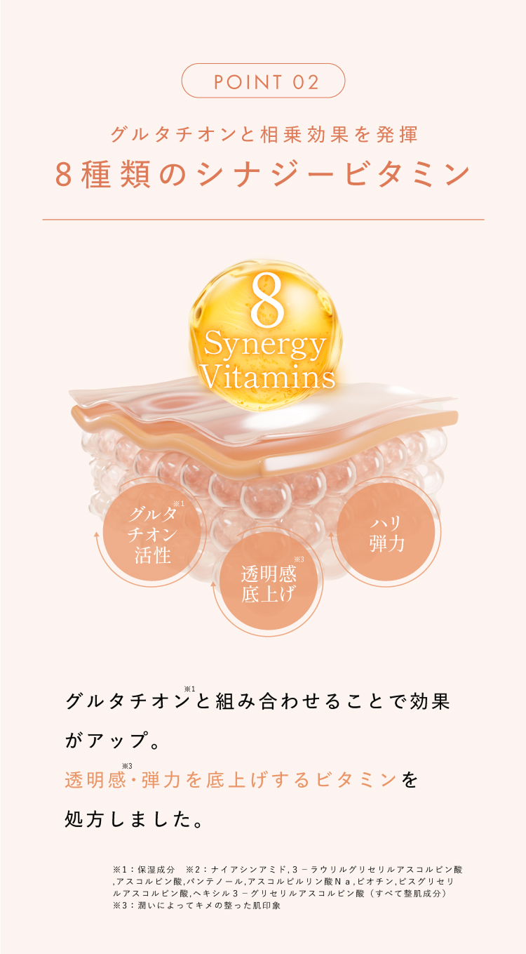 8種類のシナジービタミン
