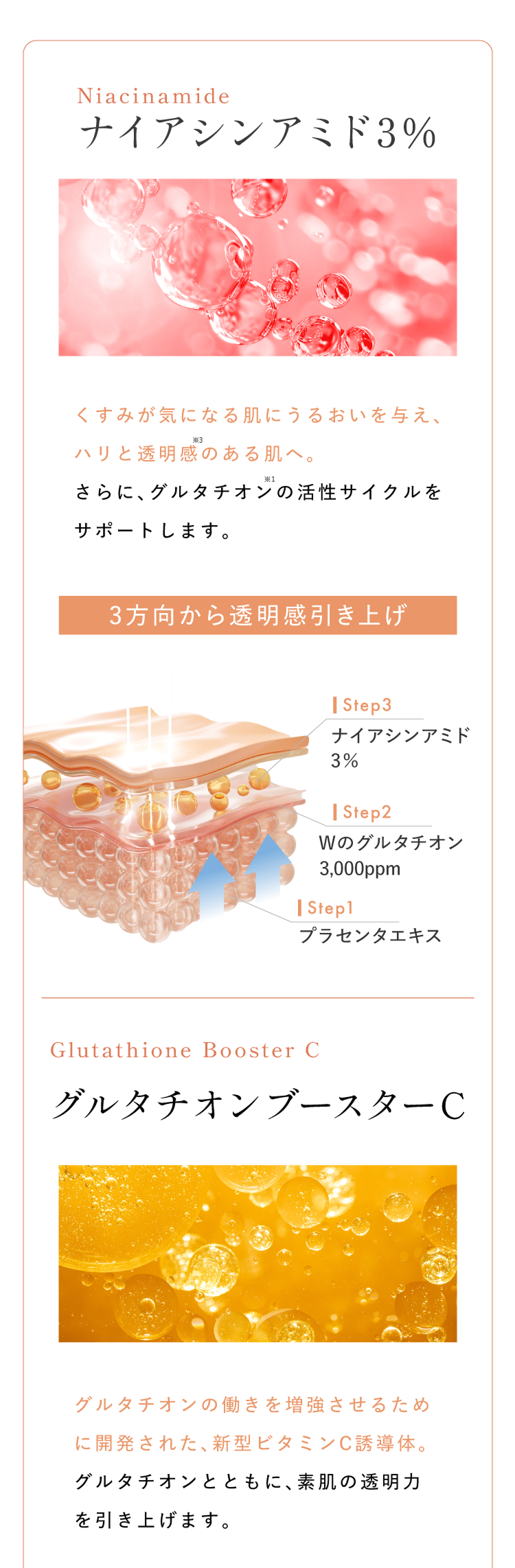 ナイアシンアミド3%
