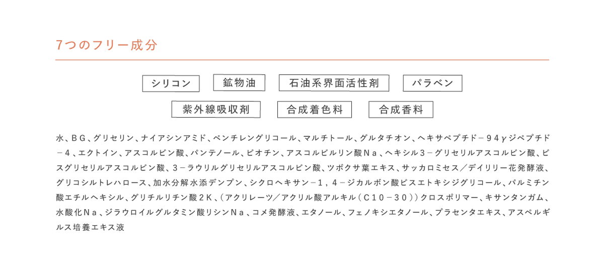 全成分