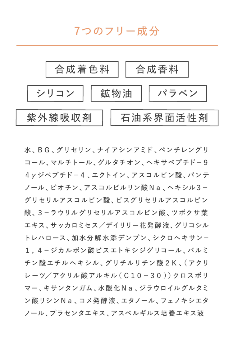 全成分