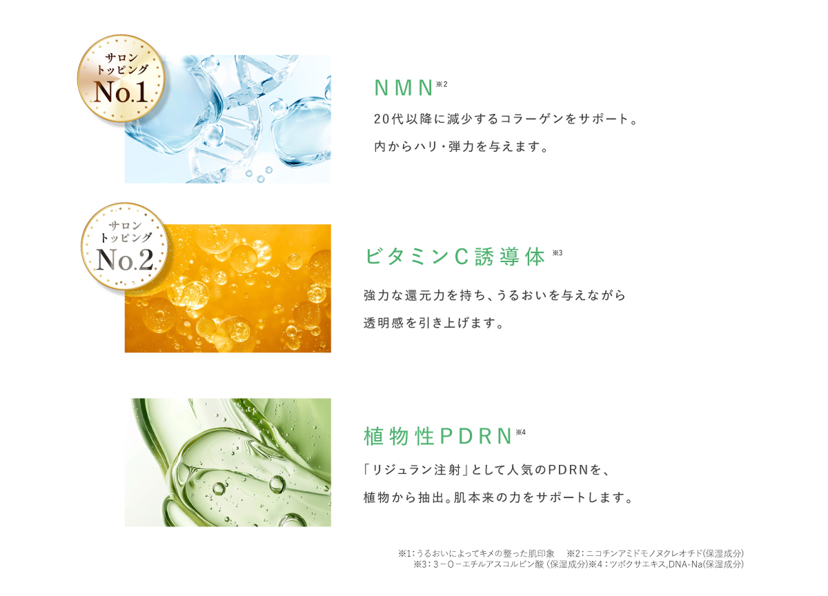 NMN、ビタミンC誘導体、植物性PDRN