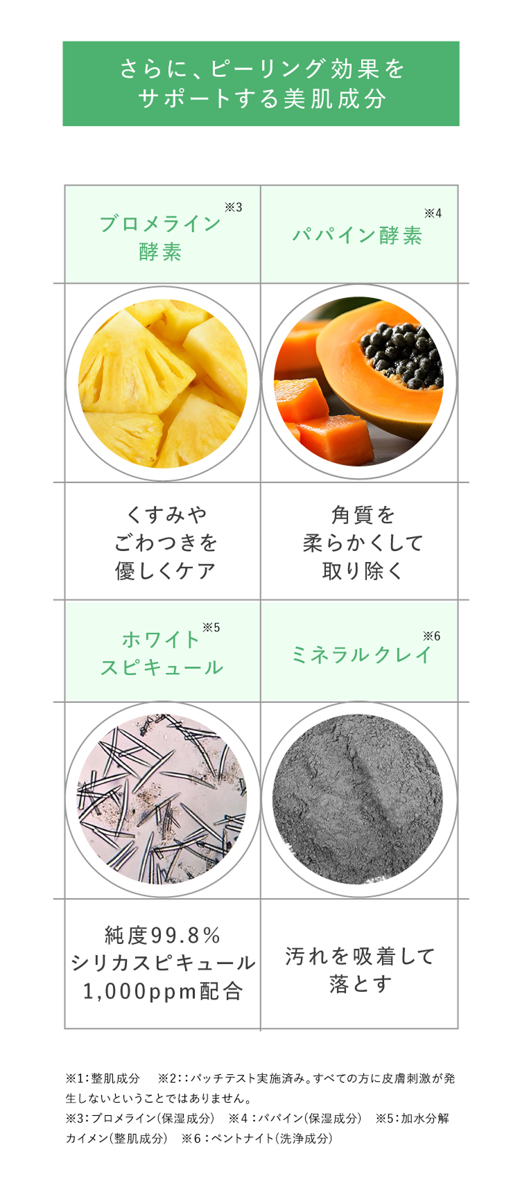 さらに、ピーリング効果をサポートする美肌成分