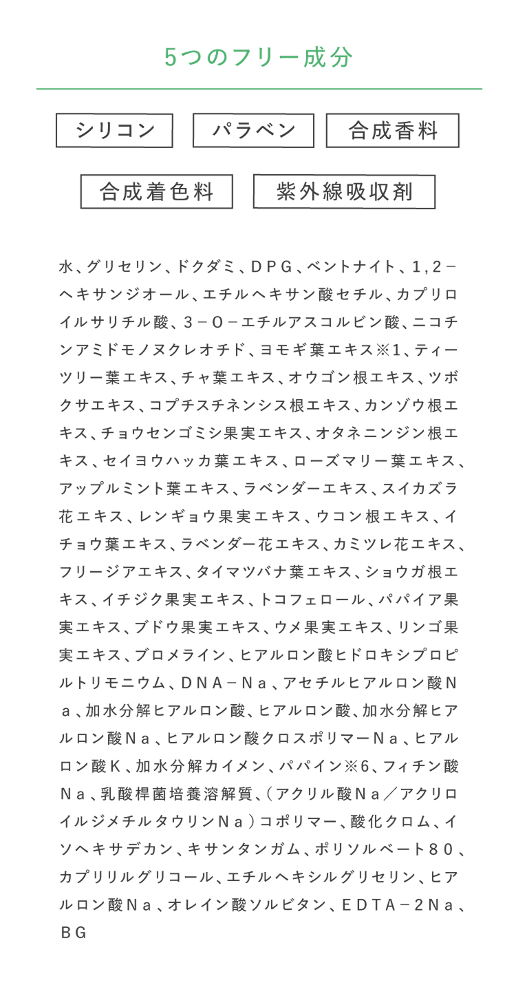全成分