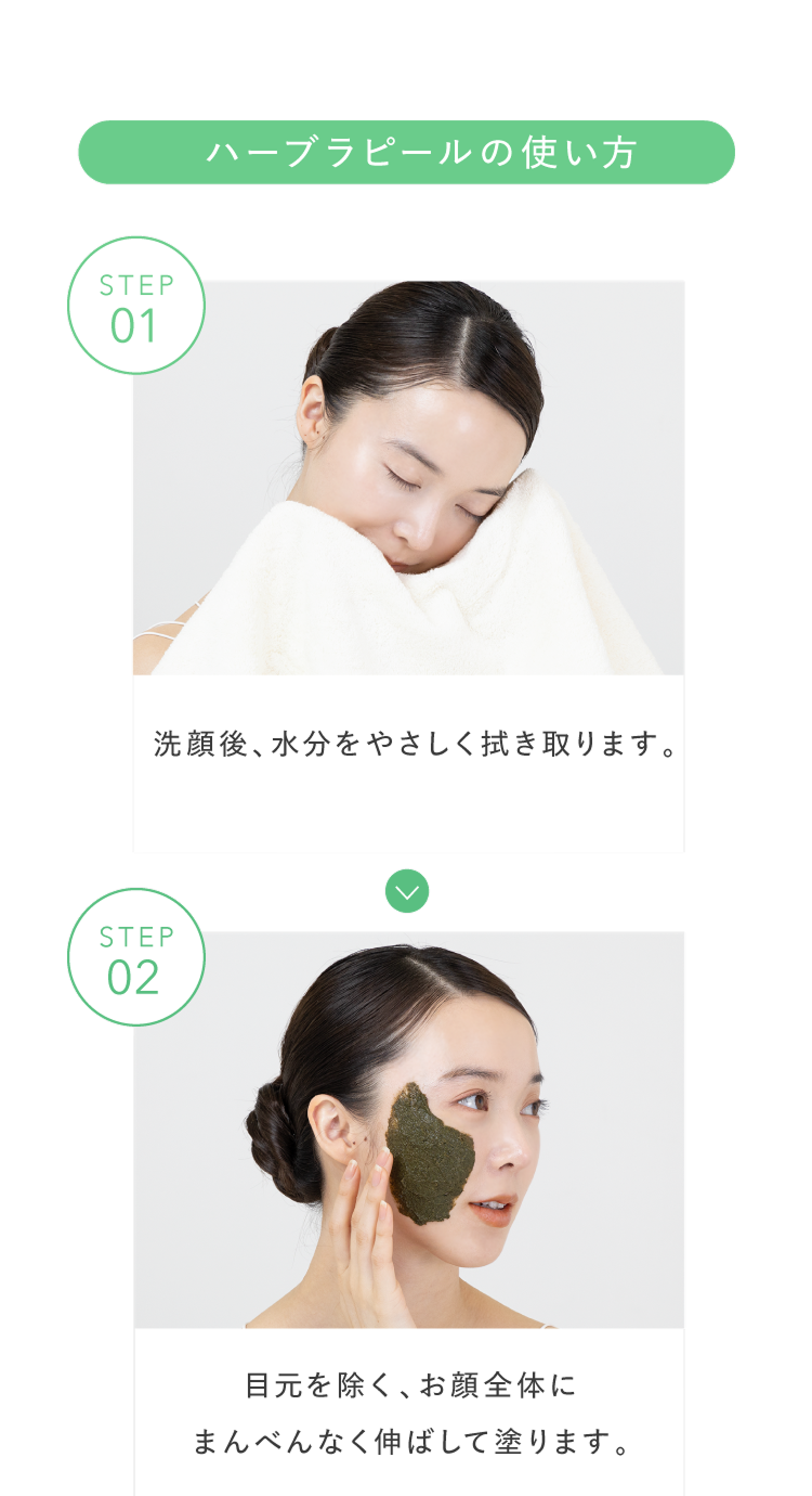 使い方