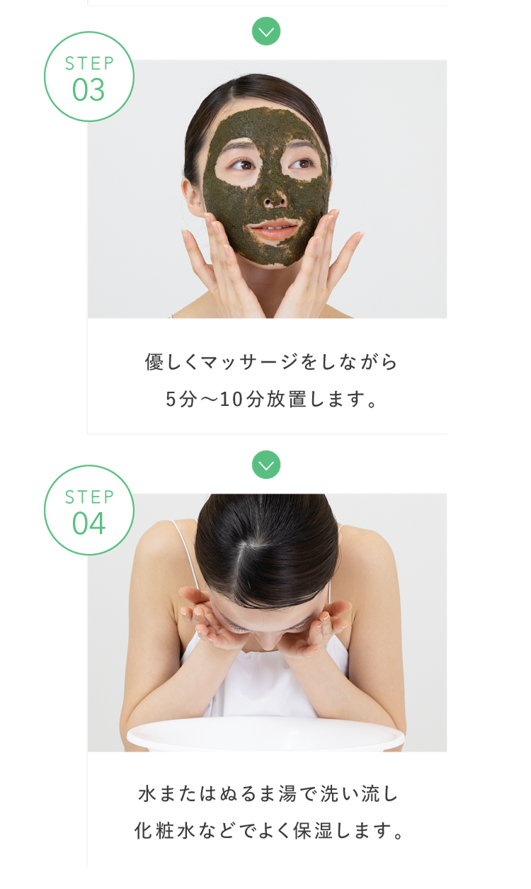 使い方