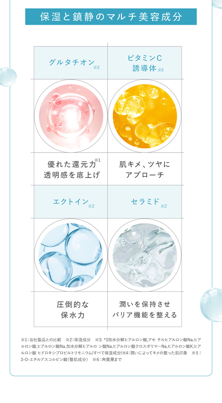 保湿と鎮静のマルチ美容成分