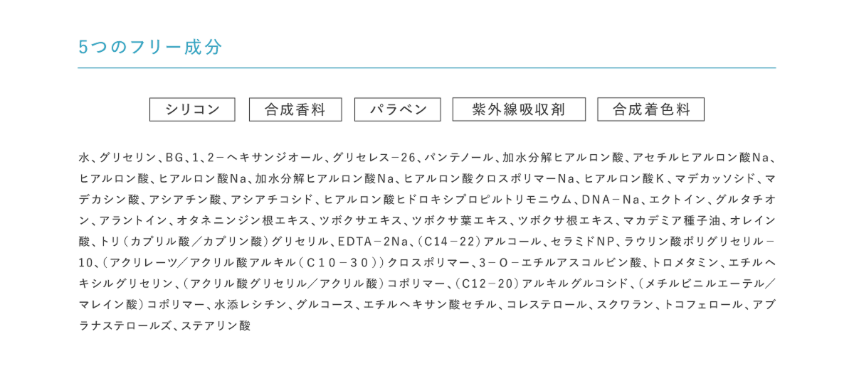 全成分