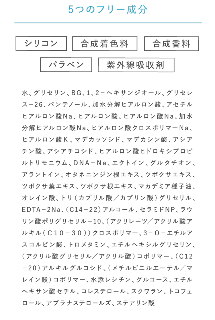 全成分